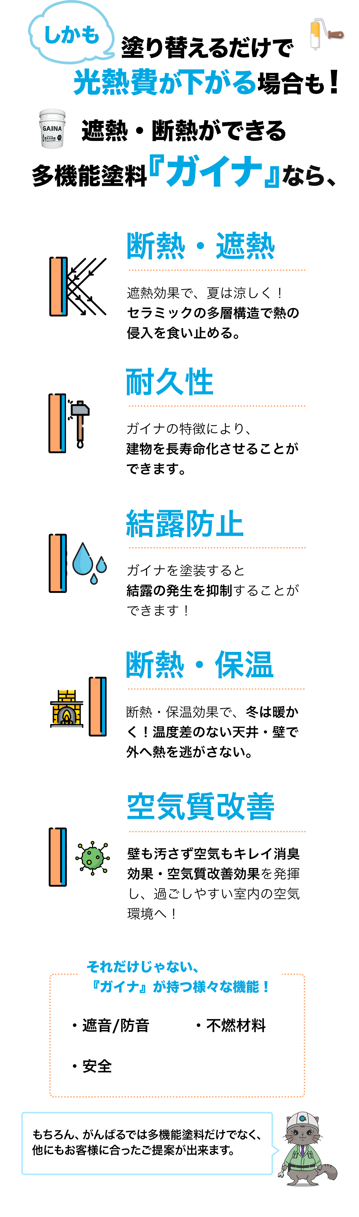 しかも、塗り替えるだけで 光熱費が下がる場合も！